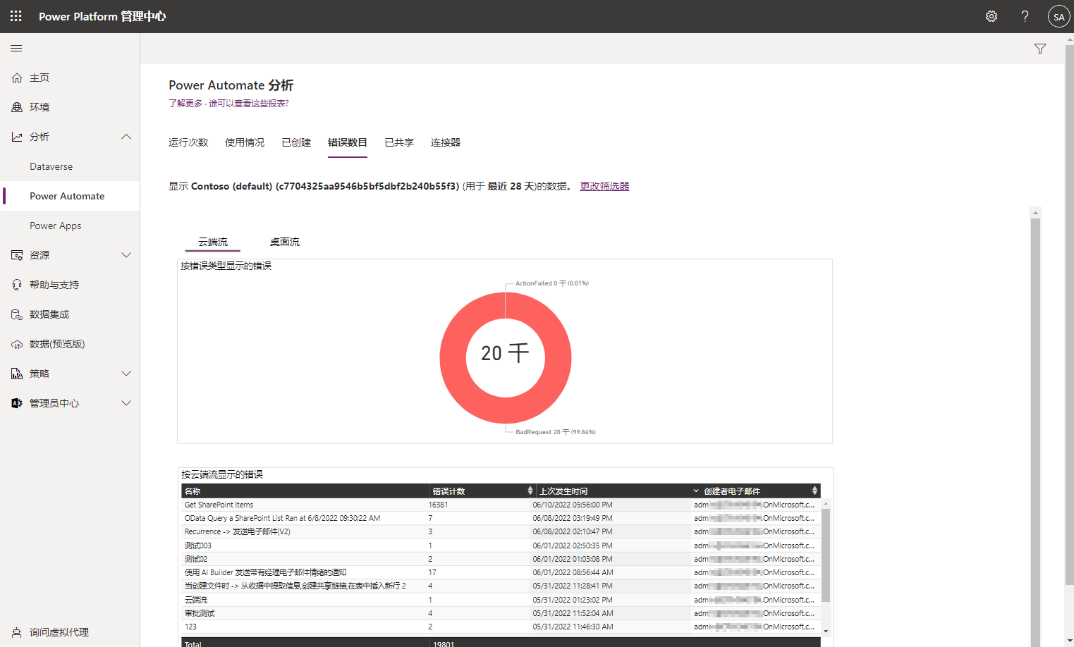 Power Automate“错误”选项卡屏幕截图。