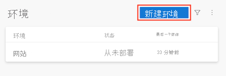 Screenshot of the Azure DevOps interface that shows the Environments page and the button for creating an environment.