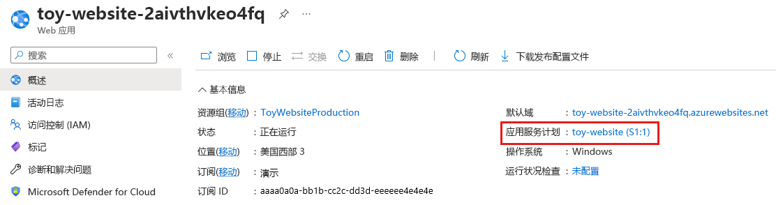 Azure 门户的屏幕截图，其中显示了应用程序服务玩具网站生产应用和应用服务计划 SKU 详细信息。