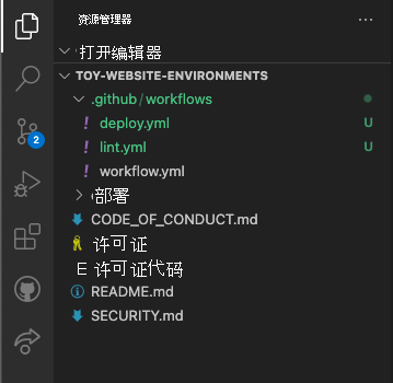 Visual Studio Code 资源管理器的屏幕截图，包含 .github 和 workflows 文件夹以及 deploy dot YML 文件。