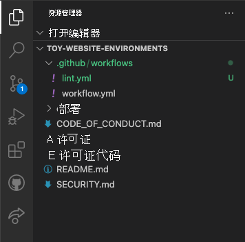 Visual Studio Code 资源管理器的屏幕截图，包含 .github 和 workflows 文件夹以及 lint dot YML 文件。