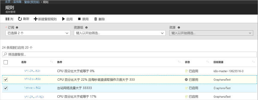 显示“规则”页面的屏幕截图。