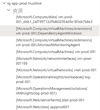 Screenshot of the Azure portal that shows Azure Resource Explorer.