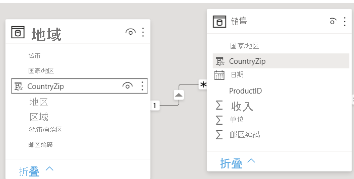 两个字段之间的图形关系的屏幕截图。