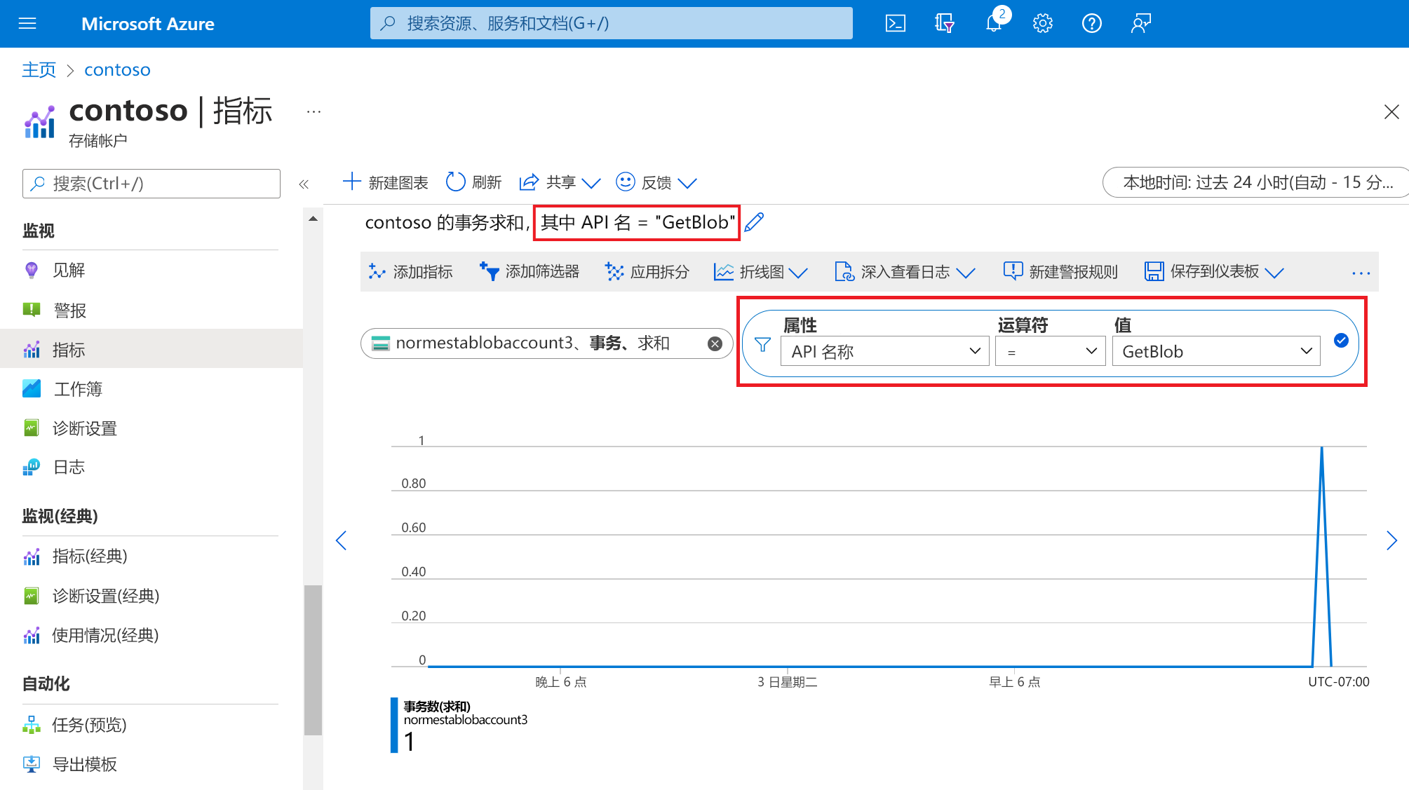 Screenshot that shows applying a dimension in Metrics Explorer.