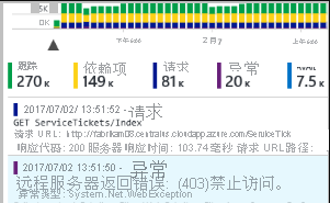 显示 Application Insights 中搜索的屏幕截图。