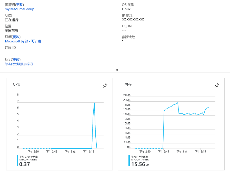 显示 Azure 容器实例 CPU 和内存使用情况信息的 Azure 门户视图的屏幕截图。