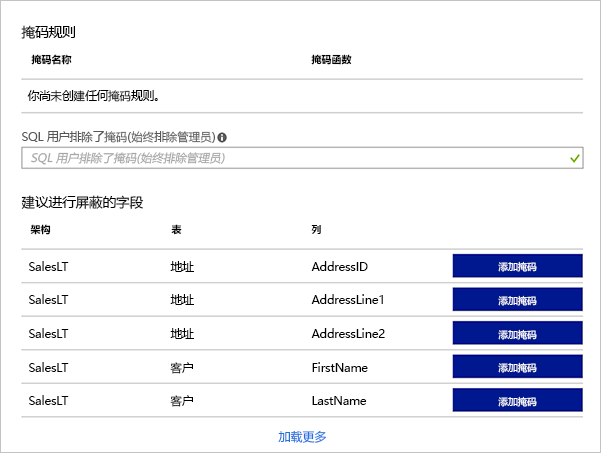 Screenshot of the Azure portal showing a list of the recommended masks for the various database columns of a sample database.