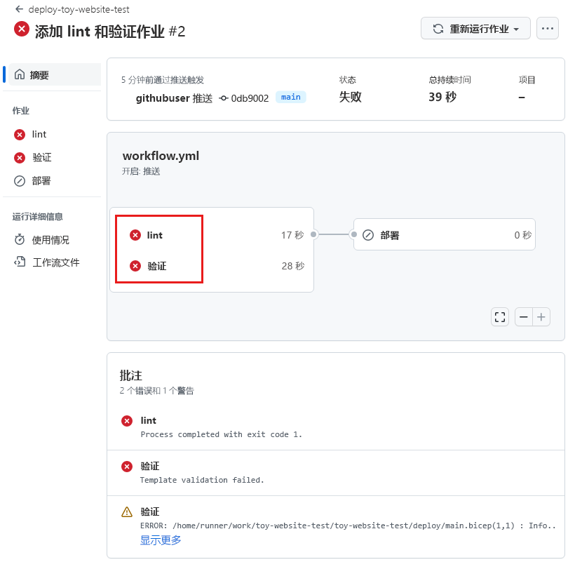 GitHub Actions 中工作流运行的屏幕截图，其中“Lint 分析”作业和“验证”作业报告失败。