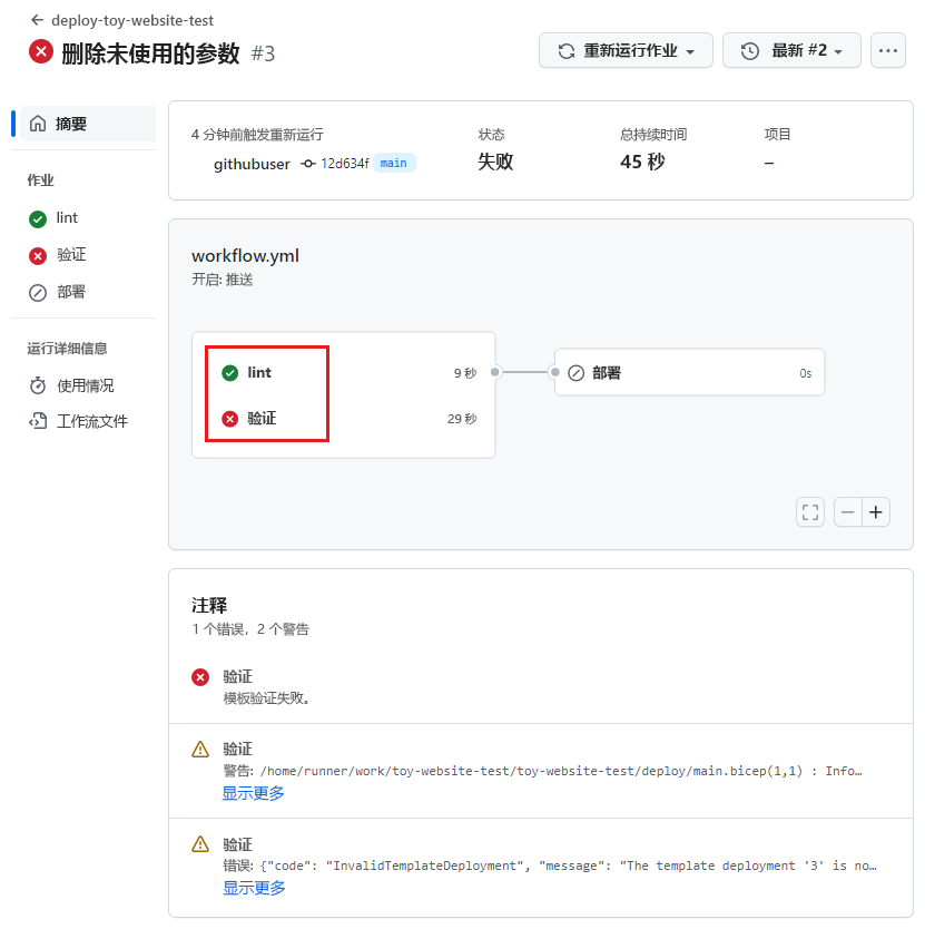 工作流运行的屏幕截图，其中“Lint 分析”作业报告成功，而“验证”作业报告失败。