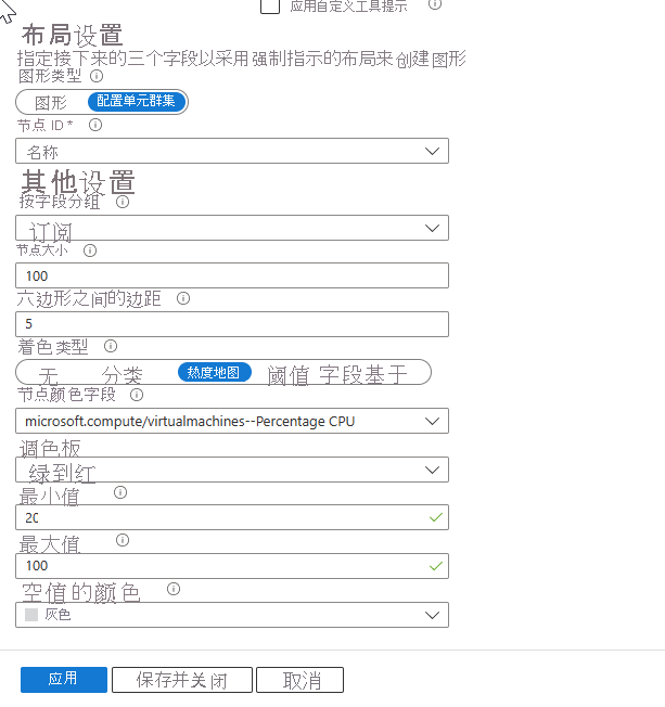 Screenshot that shows the settings for the layout of a graph in a workbook.