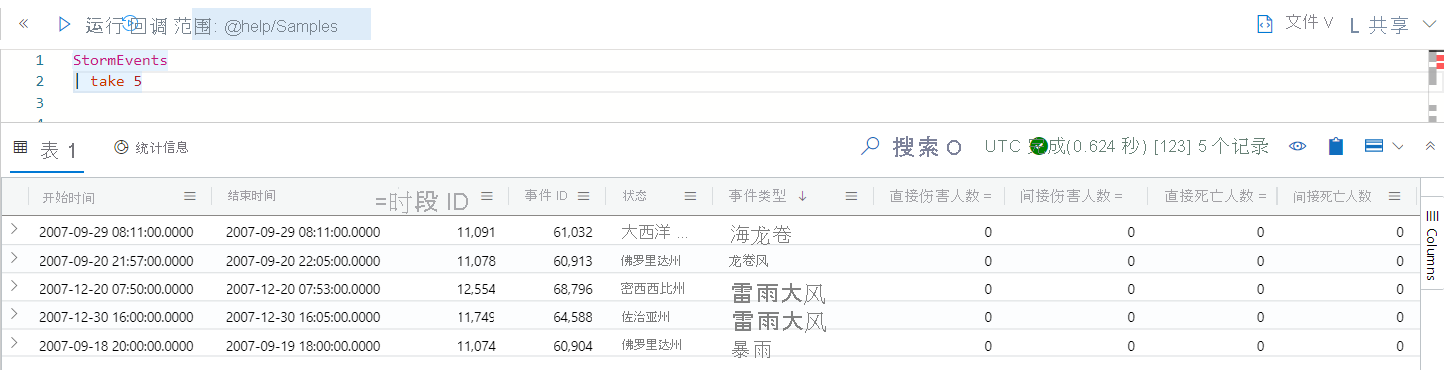 Screenshot of query output with five arbitrary rows.