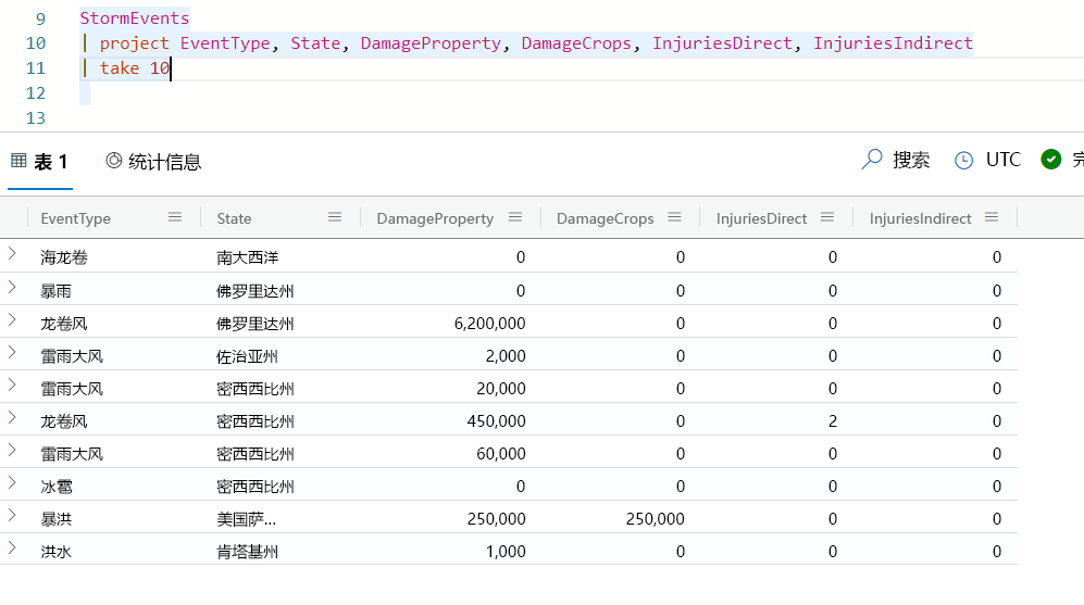 包含六列的 project 运算符结果的屏幕截图。