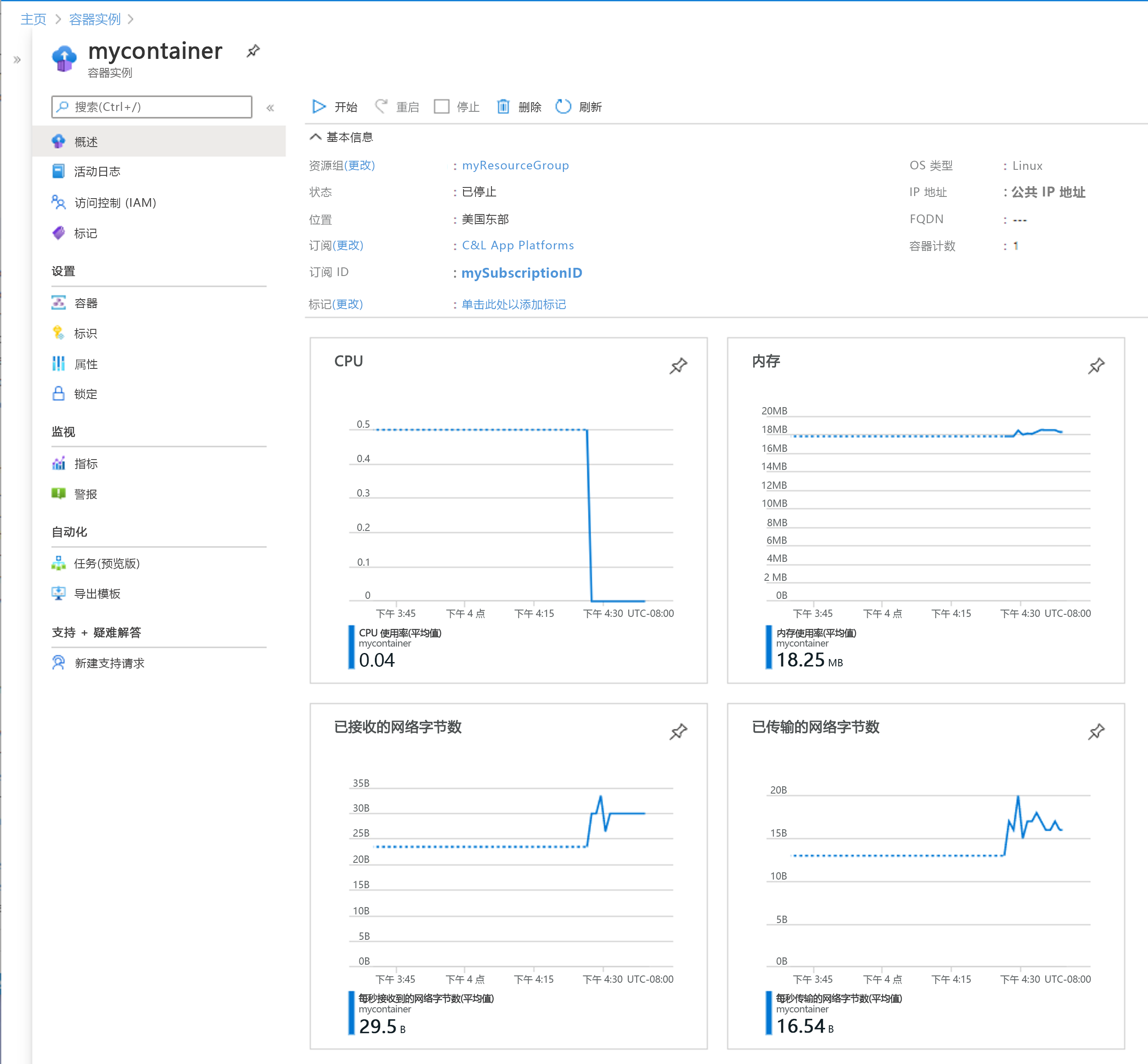 显示如何在 Azure 门户中查看容器指标的示例的屏幕截图。