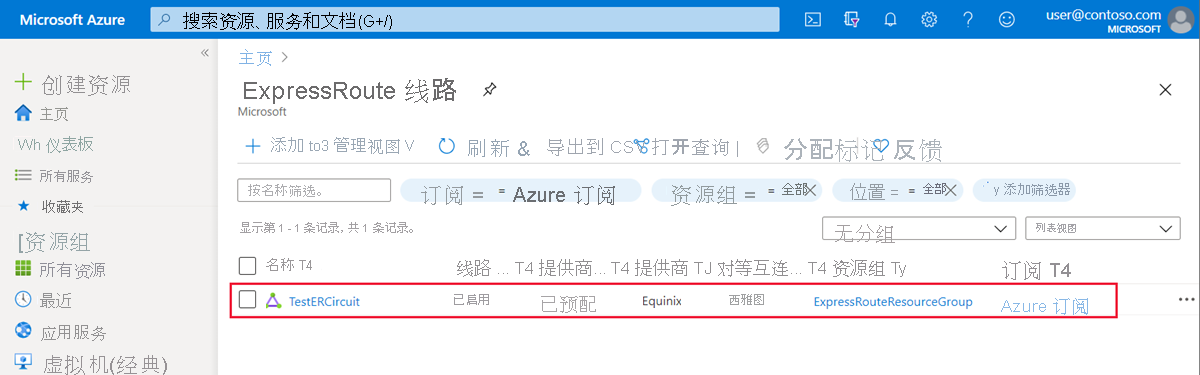 Azure portal - select ExpressRoute circuit