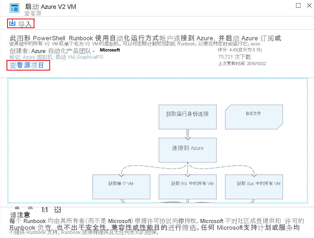 Azure 自动化 Runbook 库中“启动 Azure V2 VM”Runbook 的屏幕截图。“导入”和“查看源项目”选项均突出显示。同时显示 Runbook 的图形关系图。