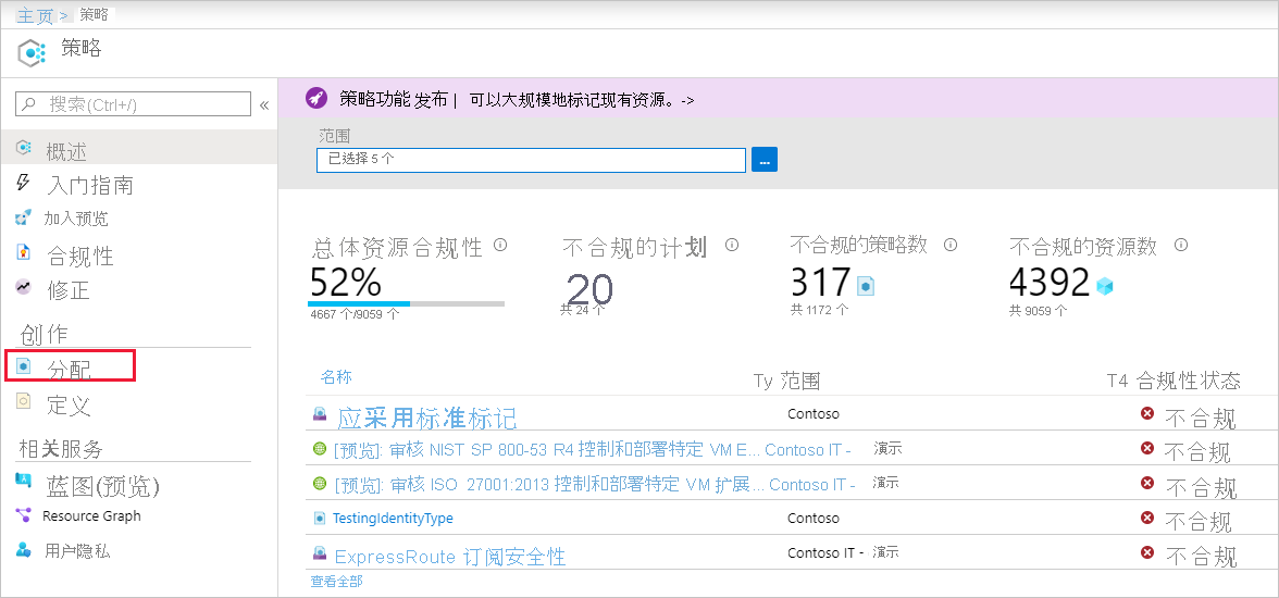 屏幕截图显示了如何在“策略”页中配置分配。