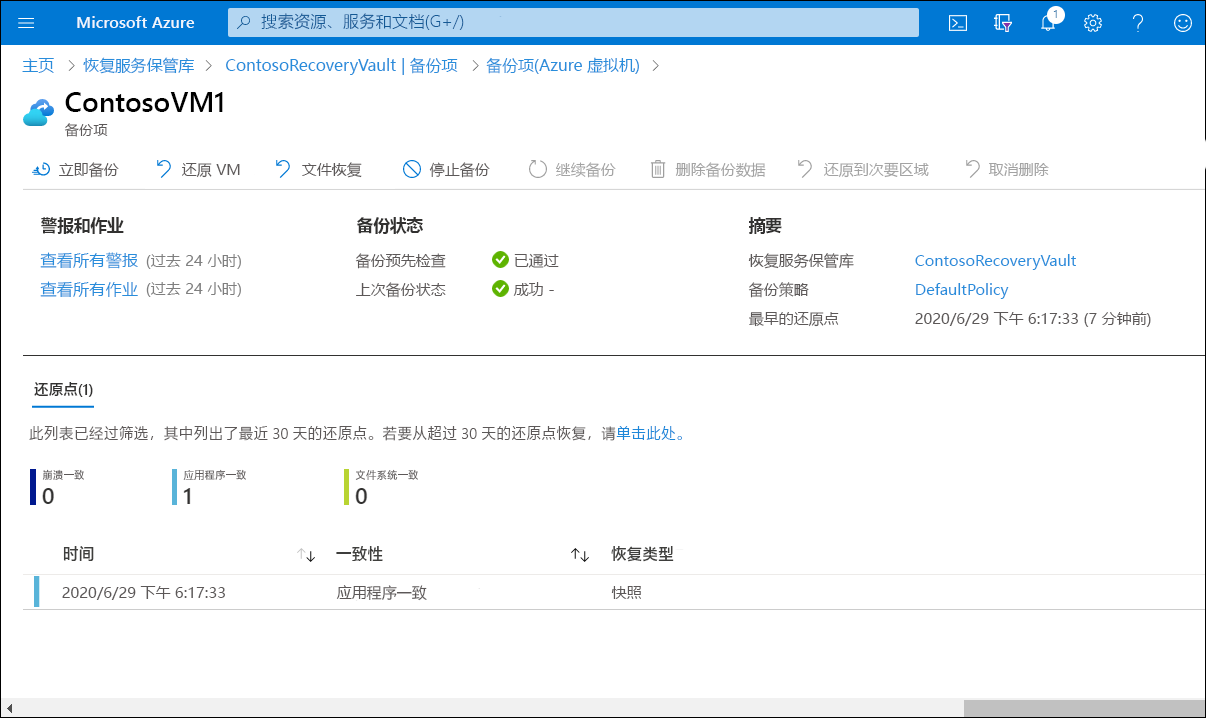 A screenshot of the ContosoVM1 | Backup Item blade in the Azure portal. One Restore point is listed.