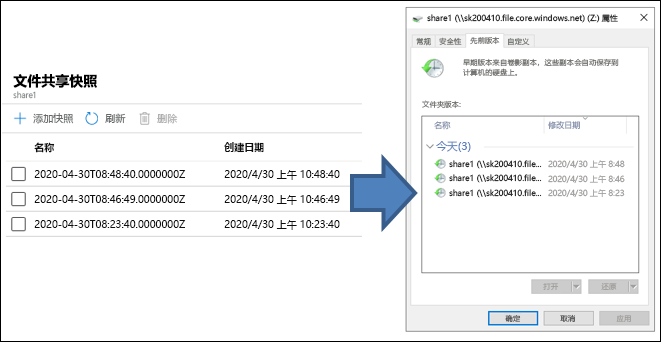 文件共享快照的屏幕截图，其中包含三个快照。Azure 文件共享的“先前版本”选项卡中列出了相同的三个快照。