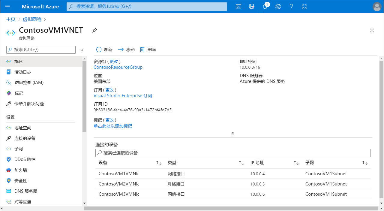 名为 ContosoVM1VNET 的 VNet 接口的概述页面屏幕截图。其中列出了 3 个已连接的设备：ContosoVM1VMNIC、ContosoVM2VMNIC 和 ContosoVM3VMNIC。