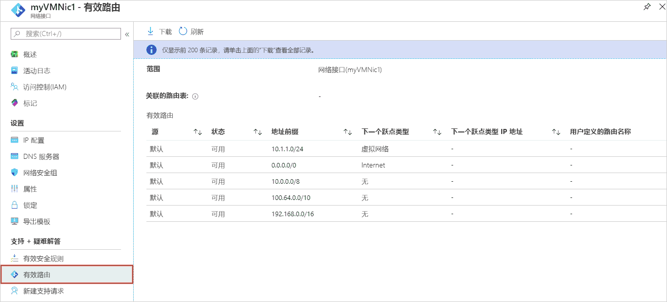 Azure 门户 - 特定 NIC 的有效路由。