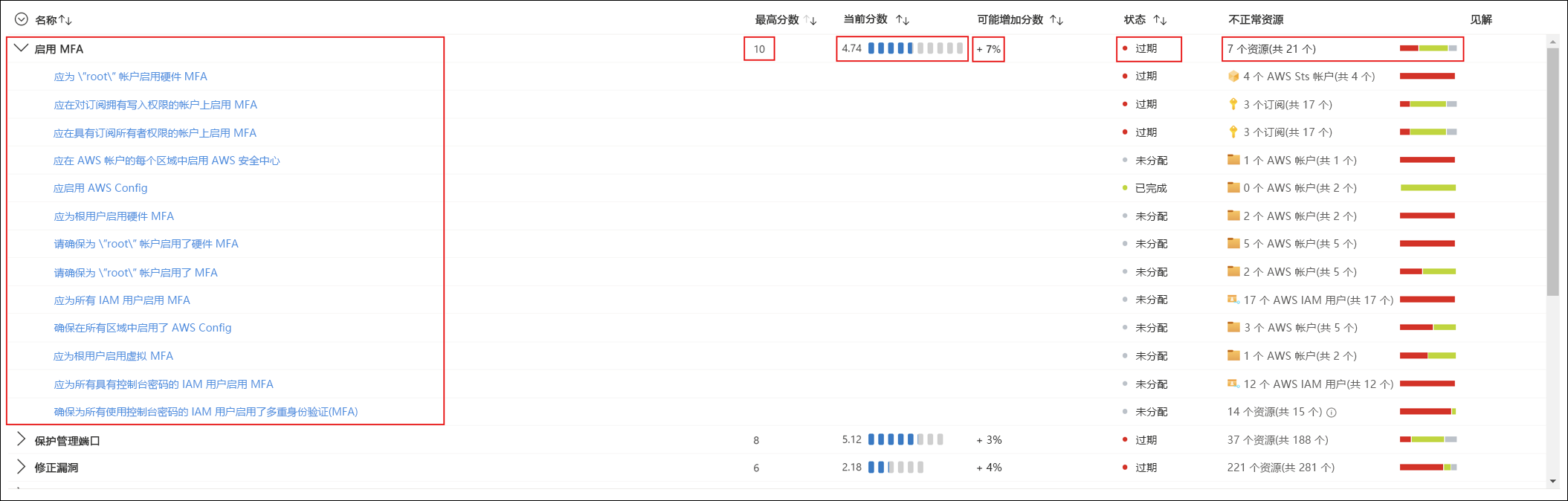 显示一个控制的 Microsoft Defender for Cloud 示例分数的屏幕截图。