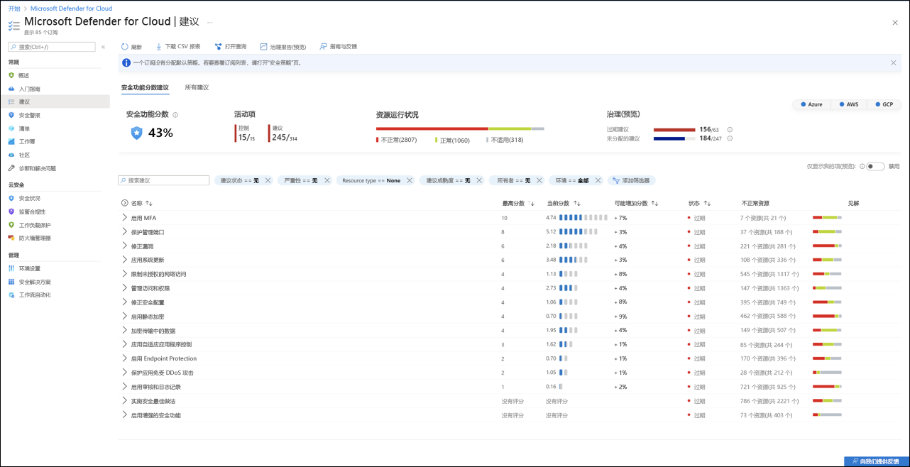 Microsoft Defender for Cloud“建议”页的屏幕截图。