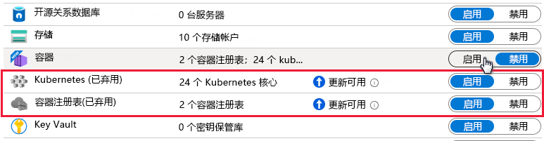 显示订阅已经启用 Defender for Kubernetes 和适用于容器注册表的 Defender 的屏幕截图。