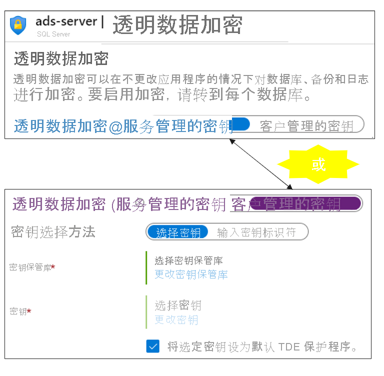 透明数据加密配置窗体的屏幕截图。