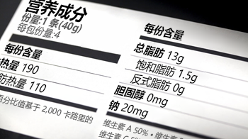 Diagram of a nutrition label.