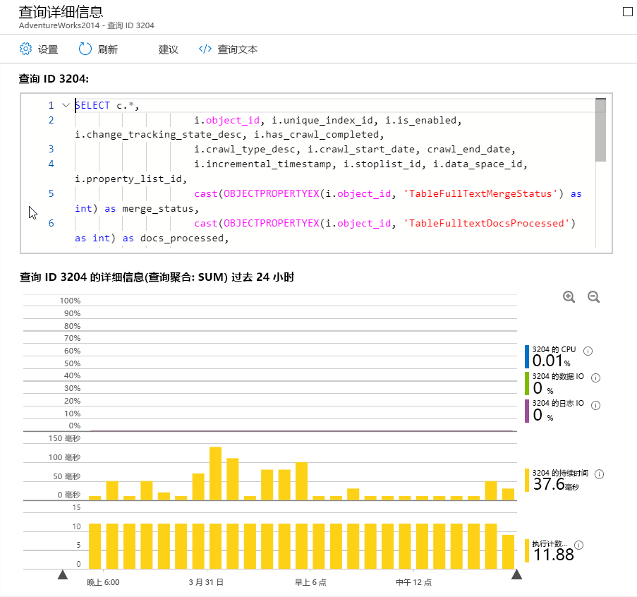 查询性能见解中查询 ID 3204 详细信息的屏幕截图。