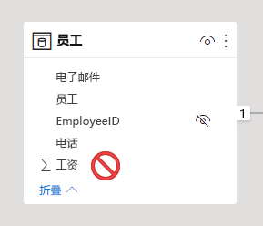 屏幕截图显示了 Employee 表的模型图视图，其中包括受限的 Salary 列。