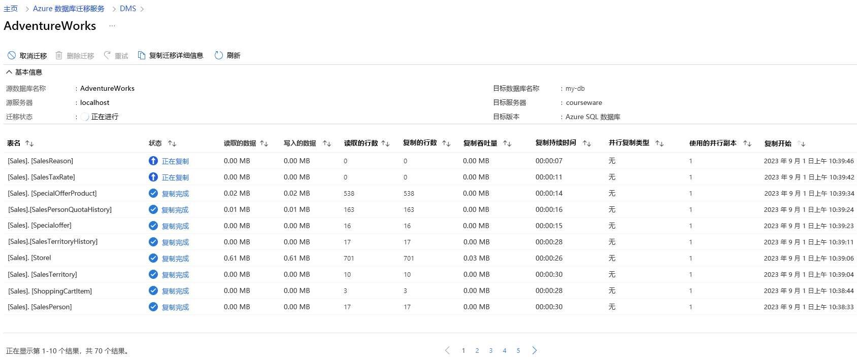 Azure 门户中 Azure 数据库迁移服务中的监视页面的屏幕截图。