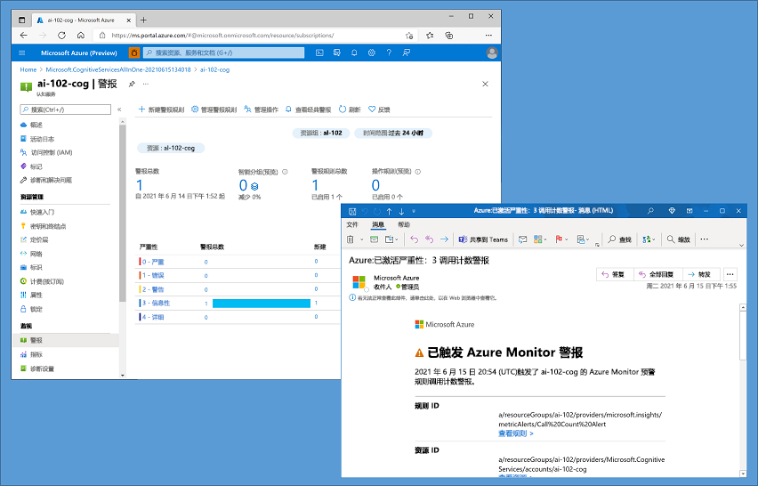 A screenshot of an alert in the Azure portal and an email.