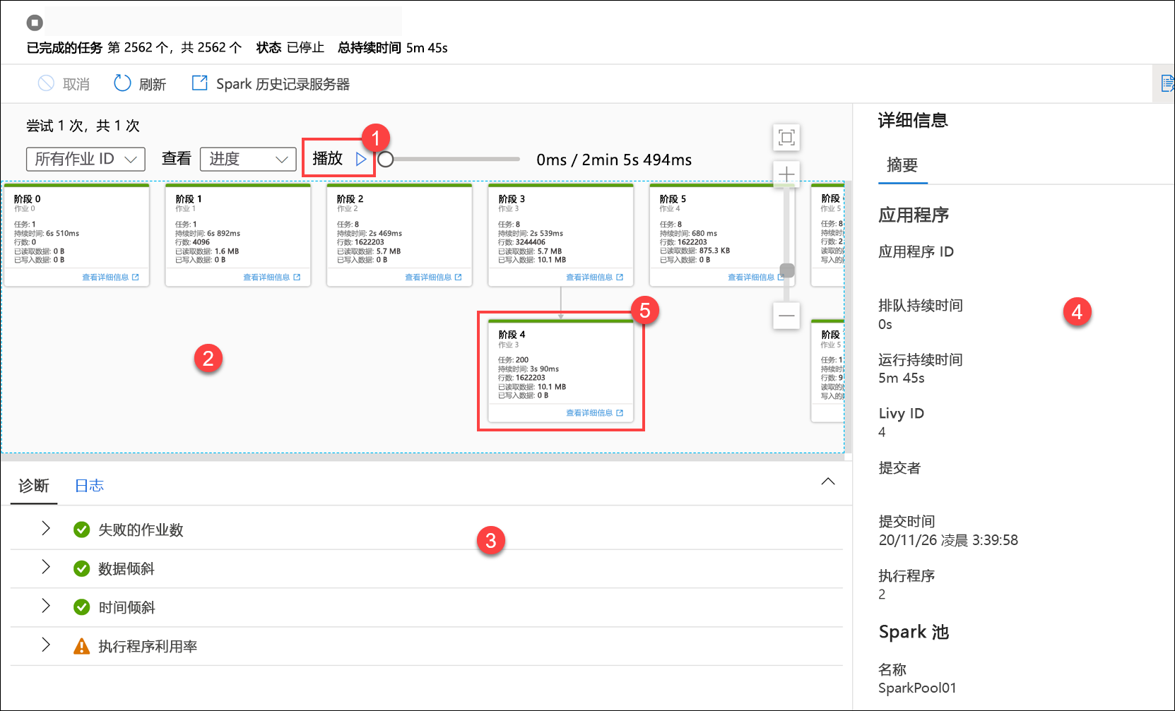 显示运行详细信息。