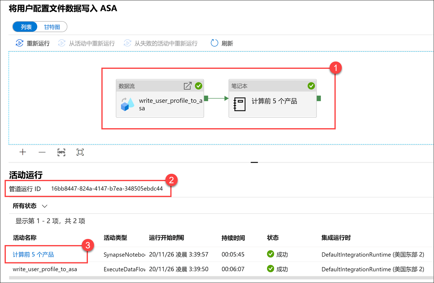 显示管道运行详细信息。