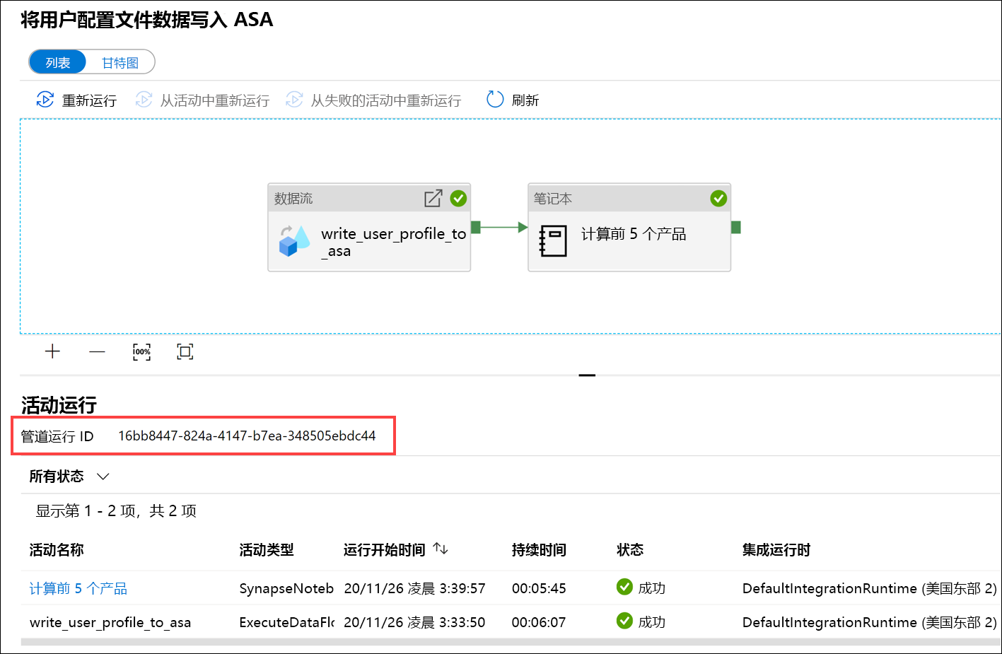 突出显示管道运行 ID。