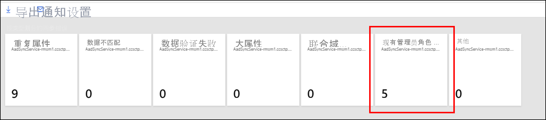 Screenshot of the Microsoft Entra Connect screen with the Existing Admin field selected.