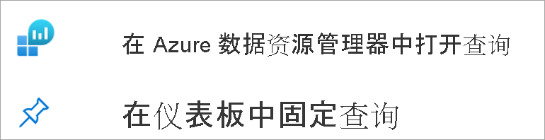 Screenshot of the links that can open the query in Azure Data Explorer or pin the query in dashboard.