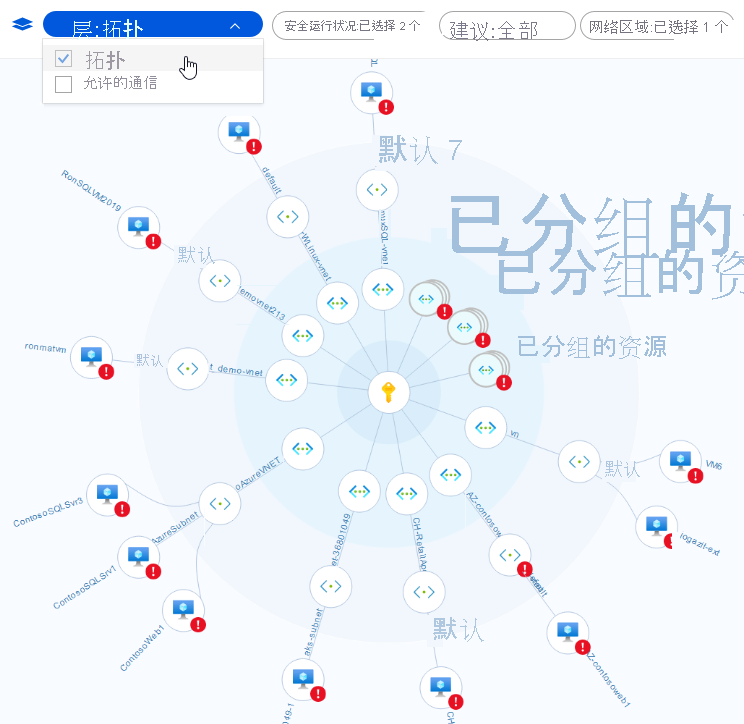 Screenshot of the Defender for Cloud Network map.