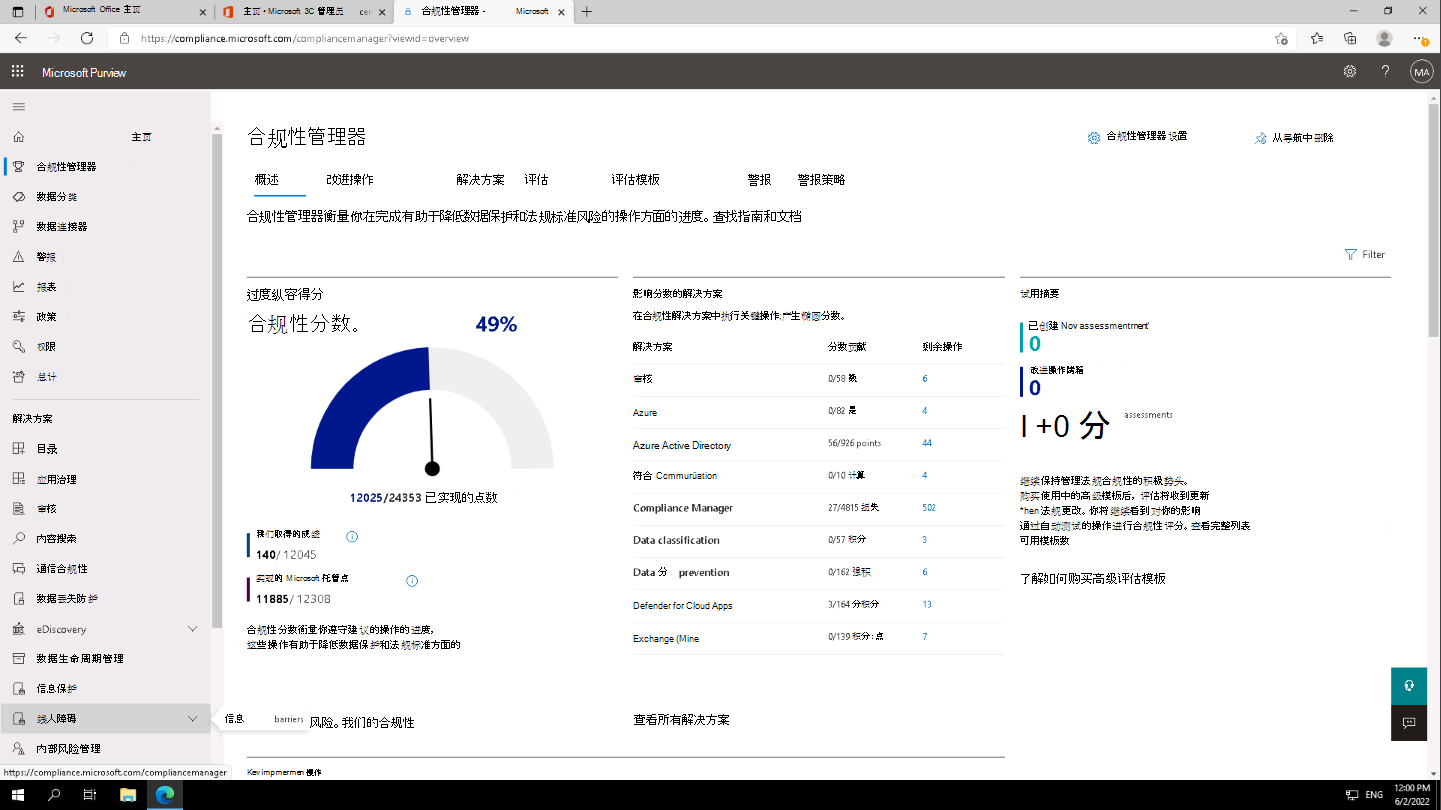 Screenshot of the top half of the Compliance Manager dashboard showing Contoso's overall compliance score.