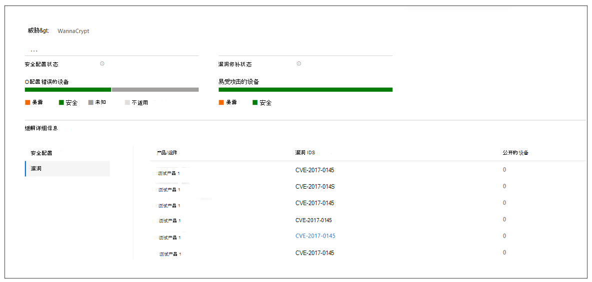 Screenshot of the mitigation section showing vulnerability details.