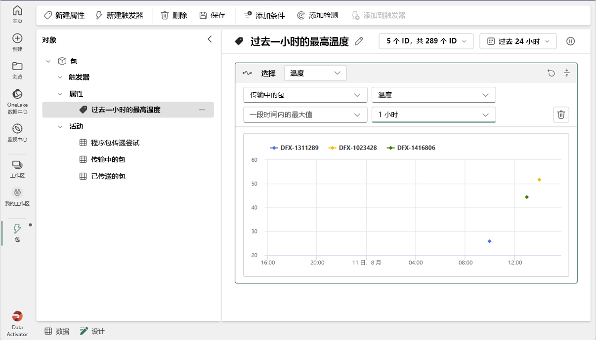 Screenshot of creating an new trigger property in Data Activator.