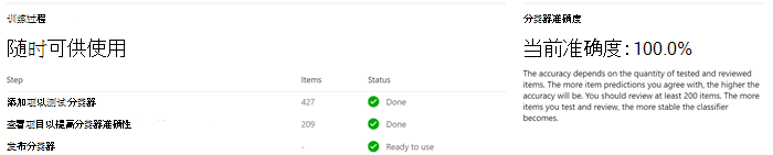 “审阅项”页的屏幕截图，指示分类器已准备好使用。