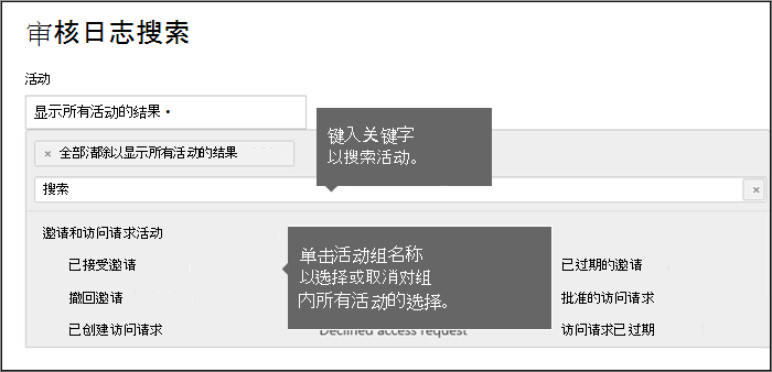 显示“审核日志”搜索窗口的屏幕截图，其中标注框显示了各种搜索提示。