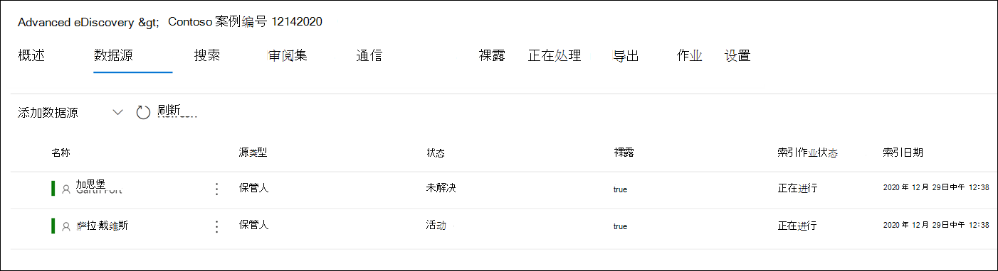 显示“数据源”选项卡中添加的保管人的屏幕截图。