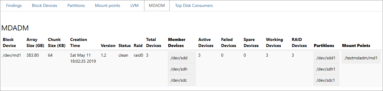 MDADM 选项卡的屏幕截图。