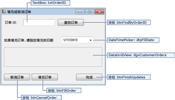 填充或取消订单