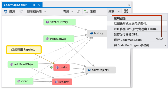 Code map - Share, export, mail