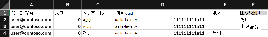 具有自定义调查结果访问权限的用户自定义访问导出的屏幕截图。